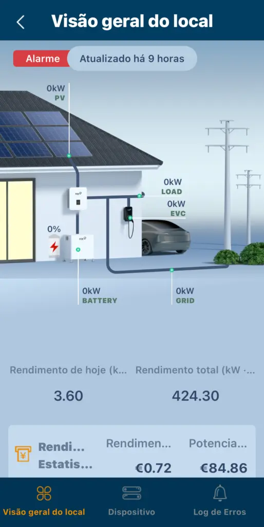 painel na app da solix energy